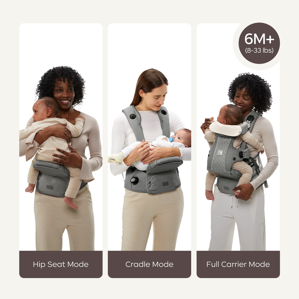 Bc Babycare Hexa Effortless Baby Carrier - Ergonomic Hip‑Seat 8‑33 lbs