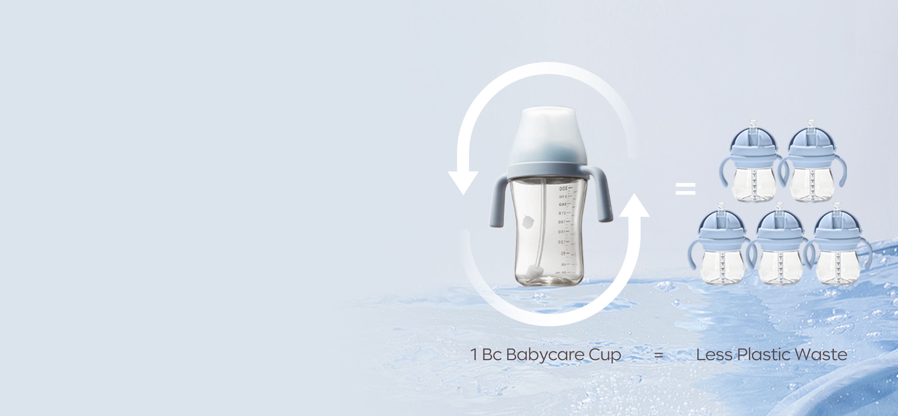 Bc Babycare