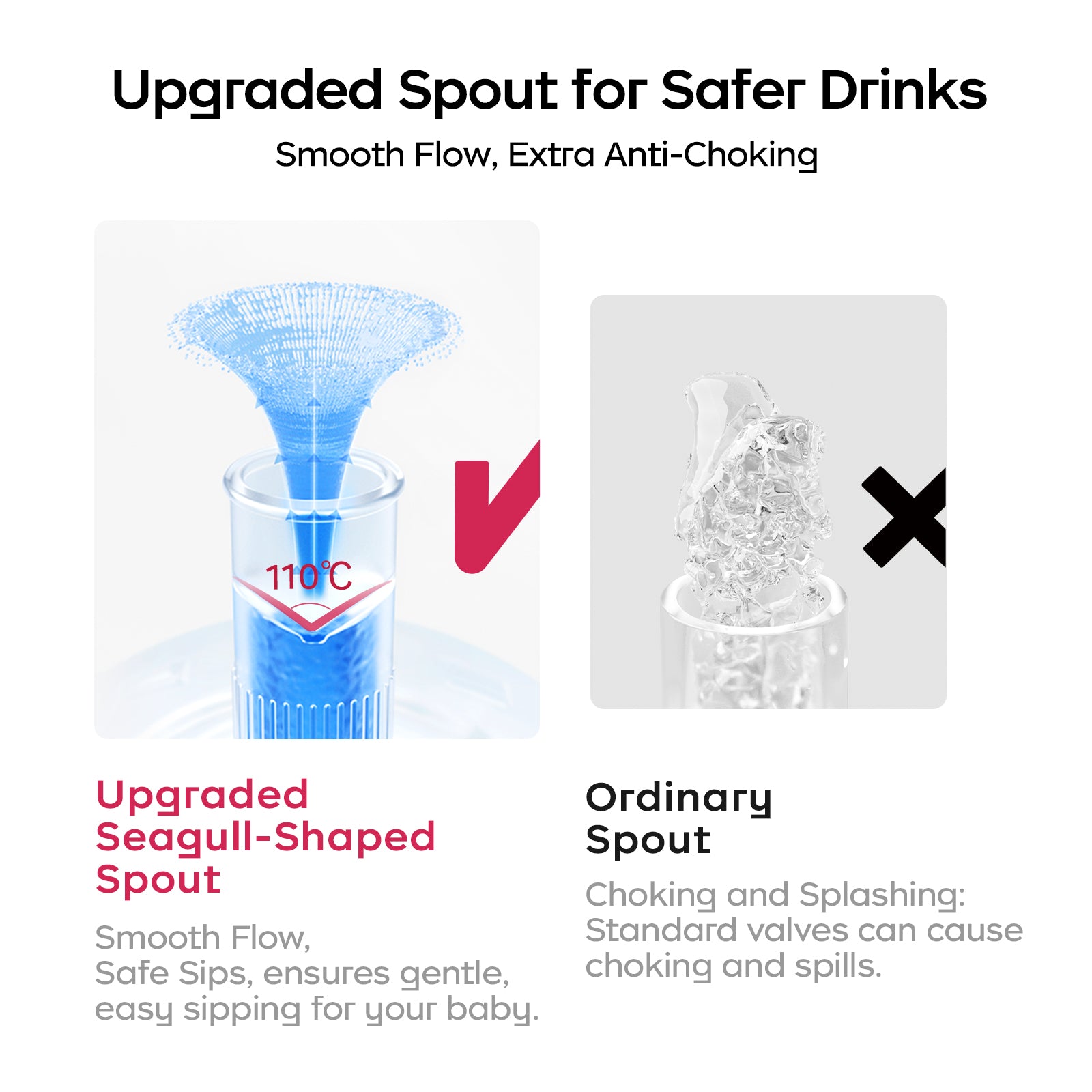 Eamon Sippy Cup