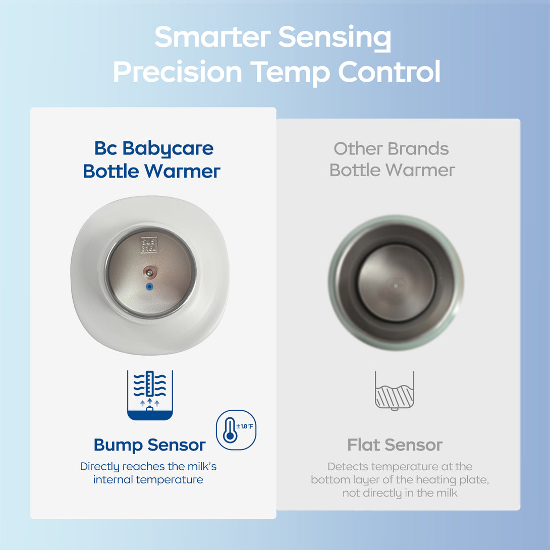 This image compares the sensors of Bc Babycare Bottle Warmer and other brands' bottle warmers. The left side shows the Bc Babycare warmer with a "Bump Sensor" that directly reaches the milk's internal temperature. The right side shows other brands with a "Flat Sensor" that detects temperature at the bottom layer of the heating plate, not directly in the milk. The title "Smarter Sensing Precision Temp Control" emphasizes the advanced sensing technology of Bc Babycare.