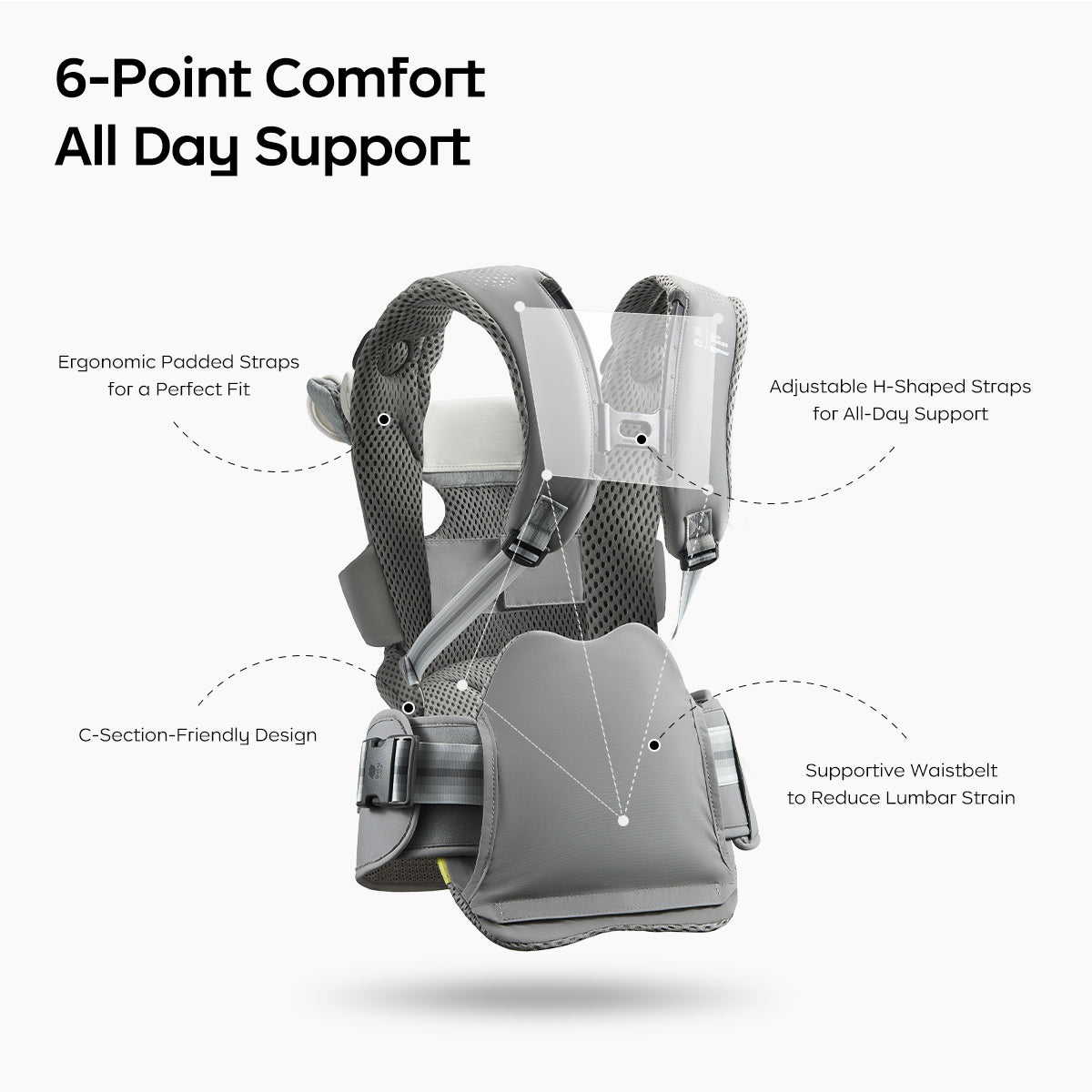 6-Point Pressure Relief for Spine Alignment - 33% Lighter on Shoulders, Back, Waist and Abdomen