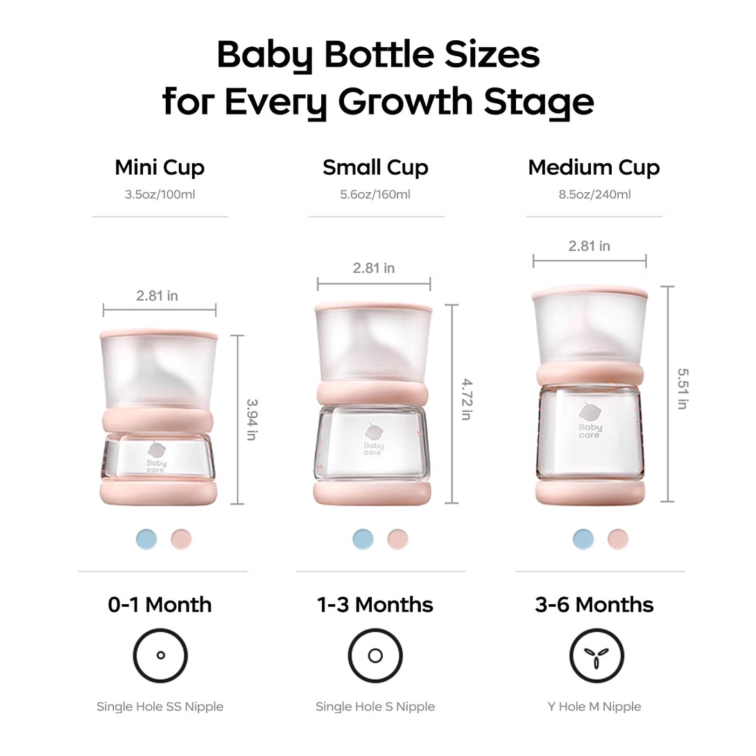The picture shows three bottles of different sizes, with their respective sizes and suitable ages written next to them.