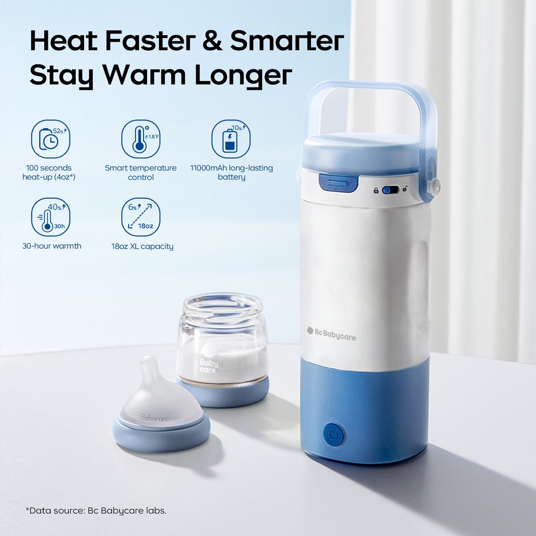 This image features a bc babycare Portable Water and Milk Warmer in white and blue. It's shown on a white surface with a glass baby bottle part beside it. Text and icons highlight features like fast heating and long - lasting warmth.